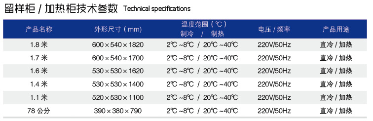 留樣柜加熱柜參數