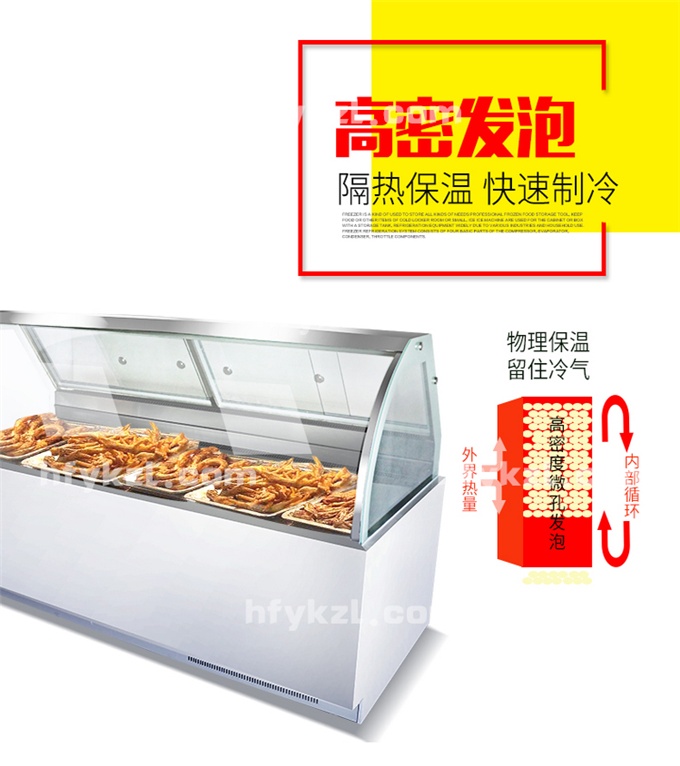 17YB-C弧形鴨脖冷藏柜發泡大圖